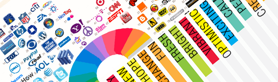 Barvy v moderním webdesignu
